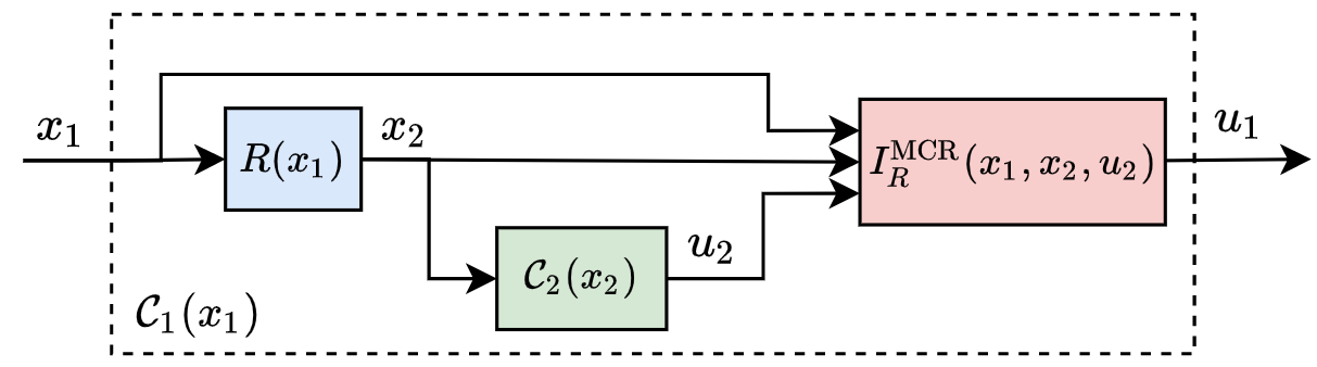Refer to caption