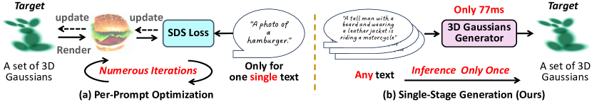 [Uncaptioned image]