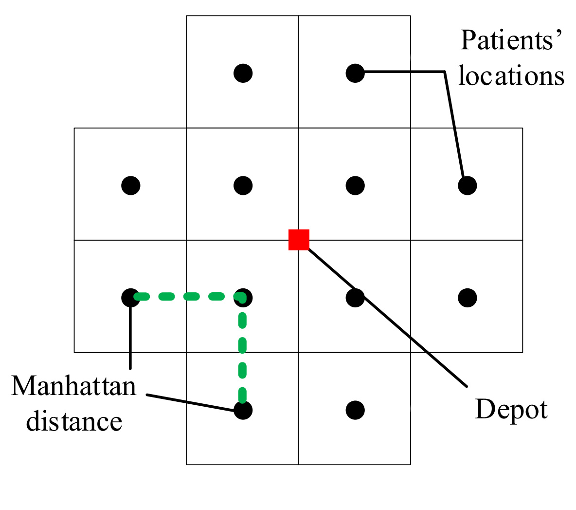 Refer to caption