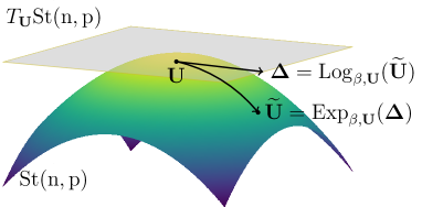 Refer to caption