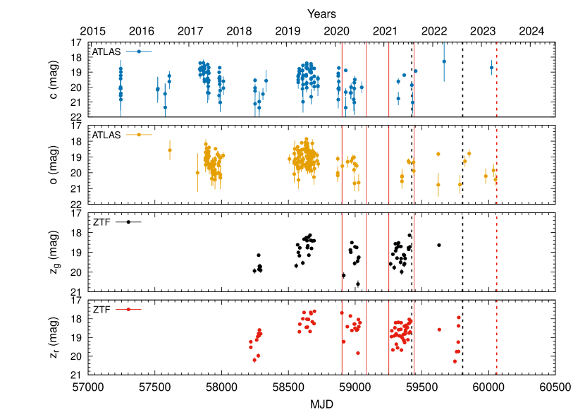 Refer to caption
