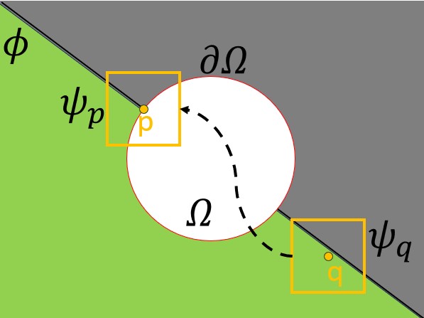Refer to caption