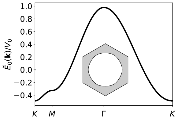 Refer to caption