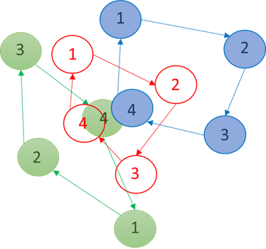 Refer to caption