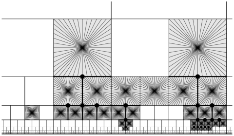 The construction of a controlled singular Sobolev extension from a continuous extension to a lower-dimensional skeleton