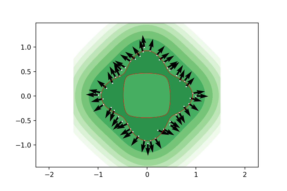Refer to caption