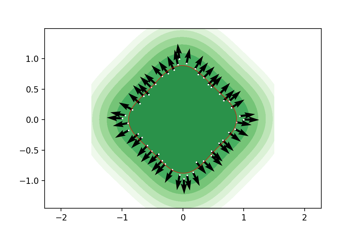 Refer to caption