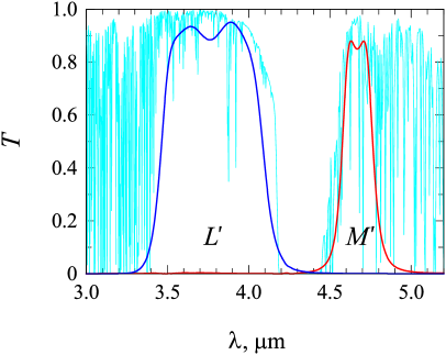 Refer to caption