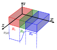 Refer to caption