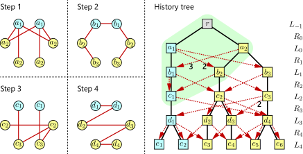 Refer to caption