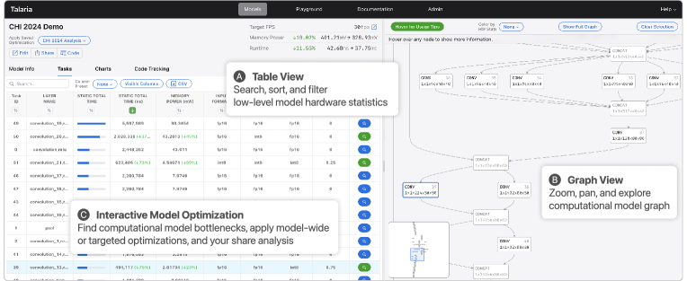 A screenshot of the Talaria user interface. The interface is roughly split in half, where the left side shows a rich data table of statistics about a model, and the left half shows a network graph diagram of the model.