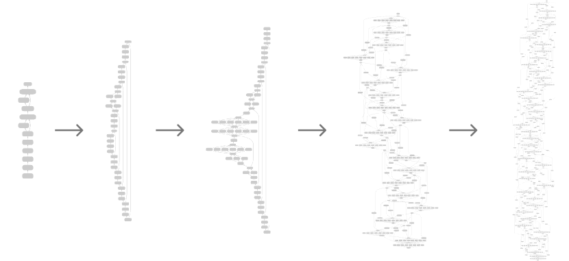 Five neural network models that are represented as node-link diagrams. The diagrams are arranged from left to right, where each becomes larger and more complex, e.g.,, more nodes and more edges.