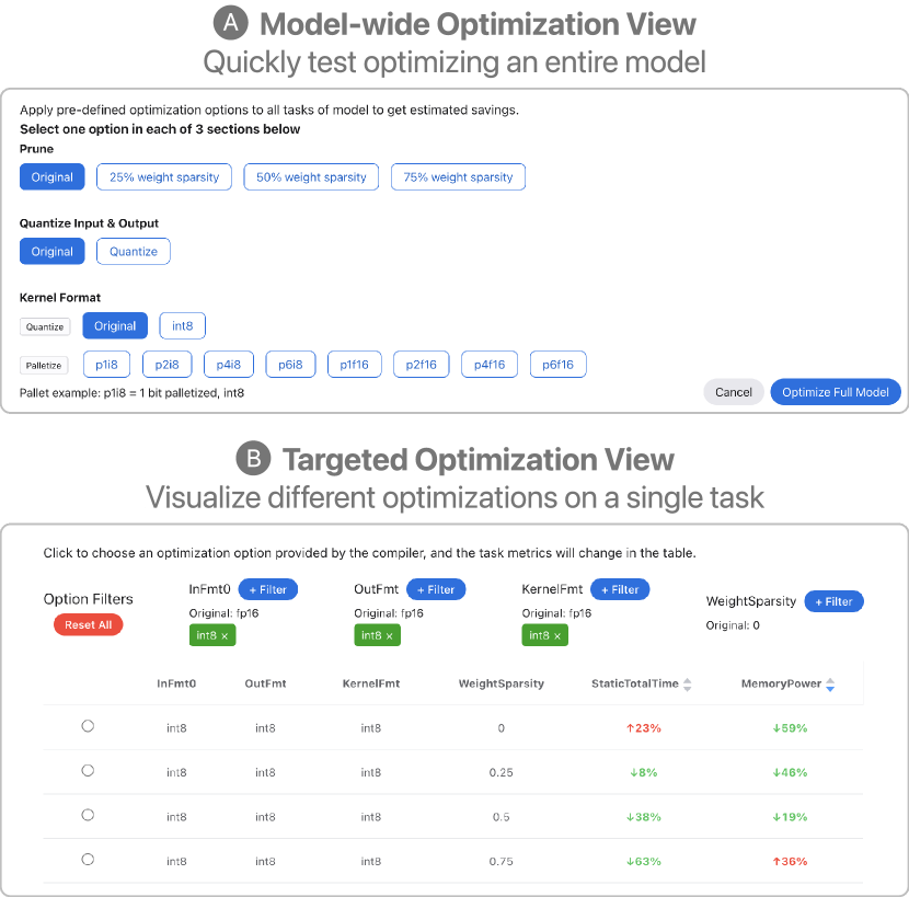 Two screenshots of the two different optimization options in Talaria. The first is for model-wide optimizations, where a short table lists out the options a user can take in natural language. The second is for targeted optimizations, where a table of different optimizations show the impact on various metrics for a single layer in the model.