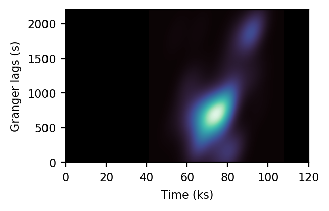Refer to caption