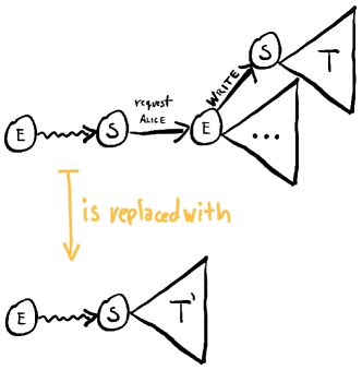 [Uncaptioned image]