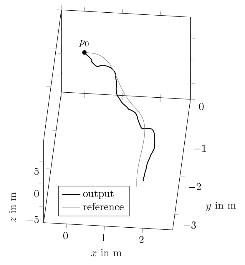 Refer to caption