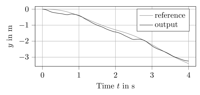 Refer to caption