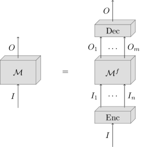 Refer to caption