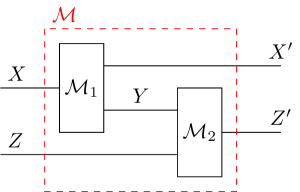 Refer to caption