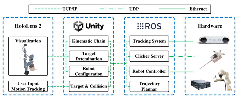 Refer to caption
