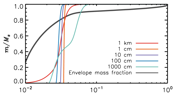 Refer to caption