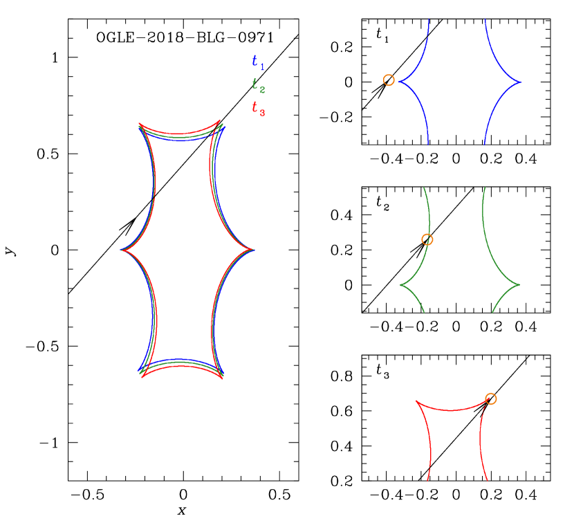 Refer to caption