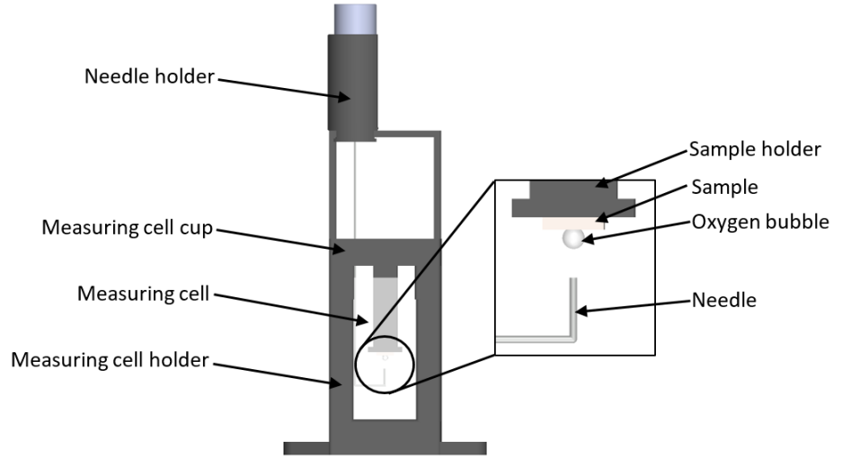 Refer to caption