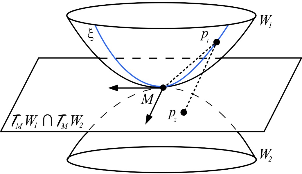 Refer to caption