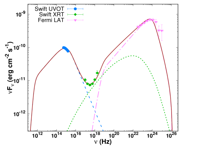 Refer to caption