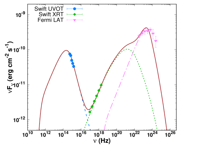 Refer to caption