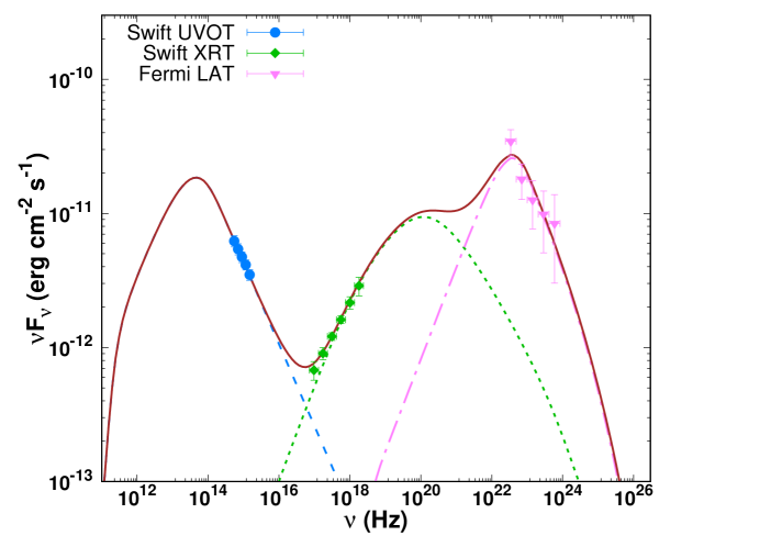 Refer to caption