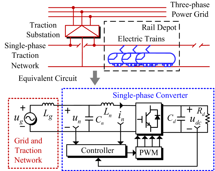 Refer to caption
