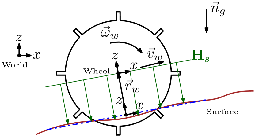 Refer to caption