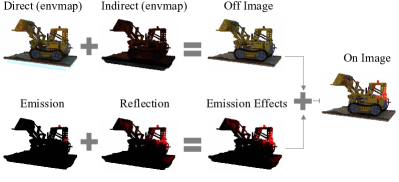 Refer to caption