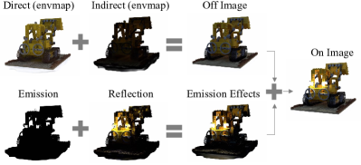 Refer to caption