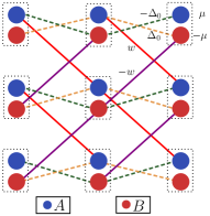 Refer to caption