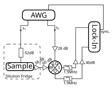Refer to caption