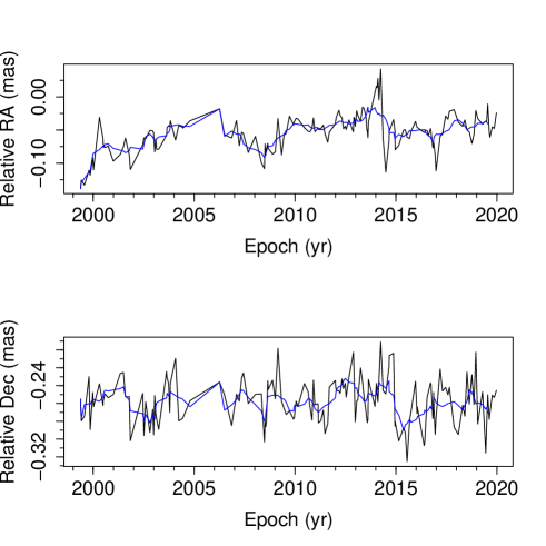 Refer to caption