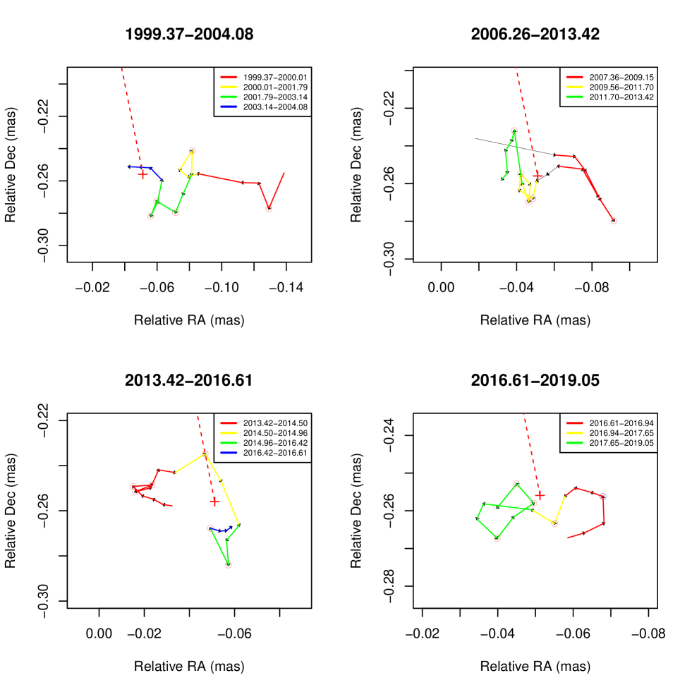 Refer to caption