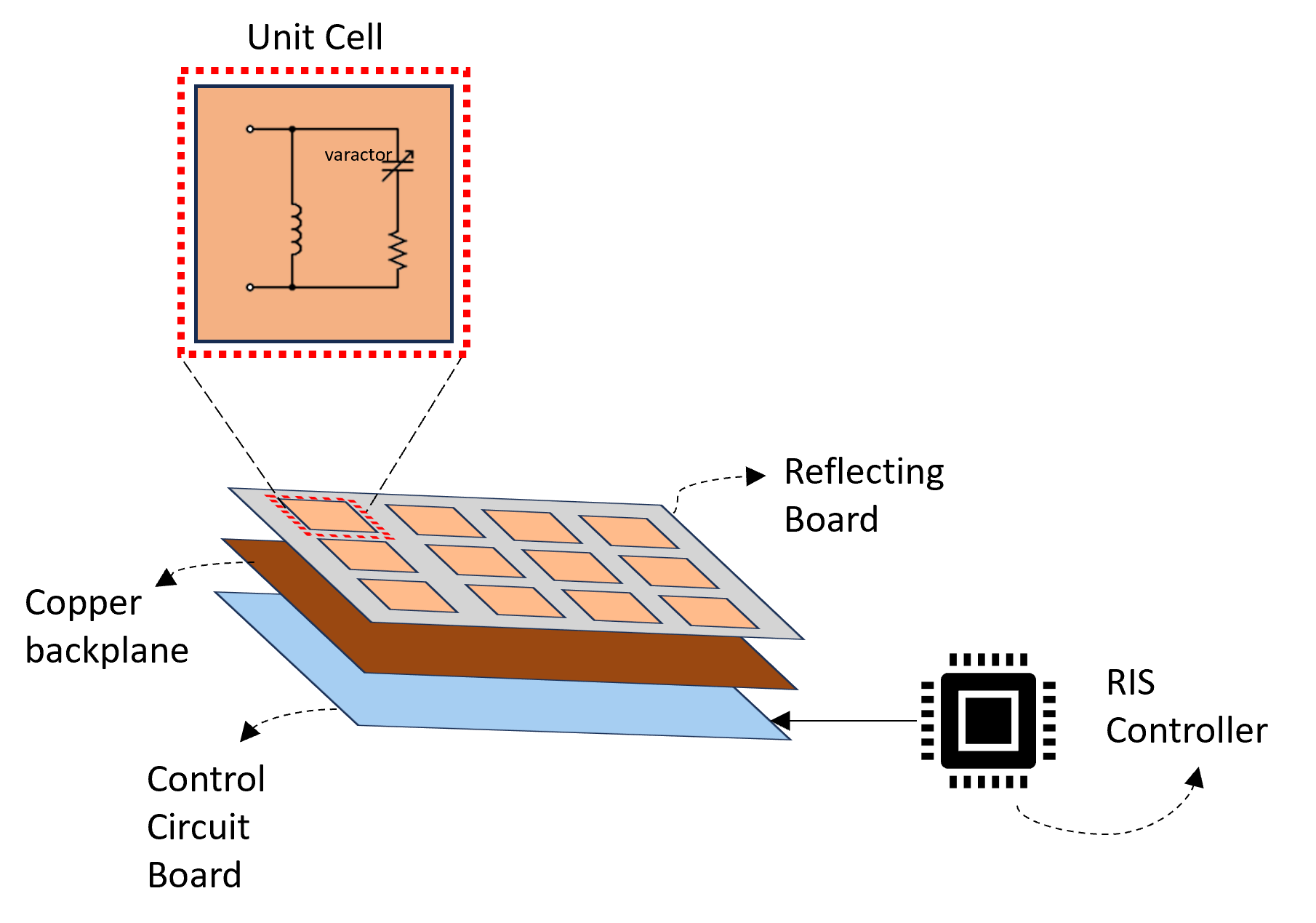 Refer to caption