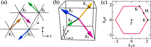 Refer to caption