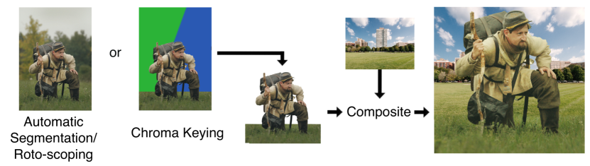 Refer to caption