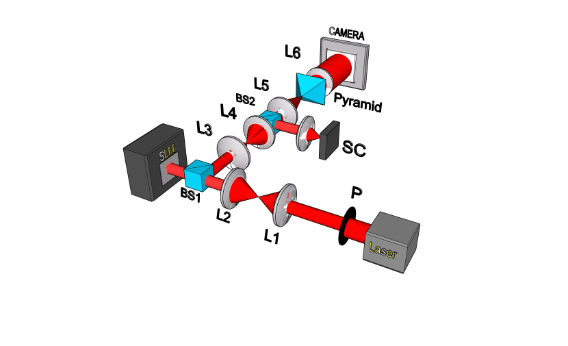 Refer to caption