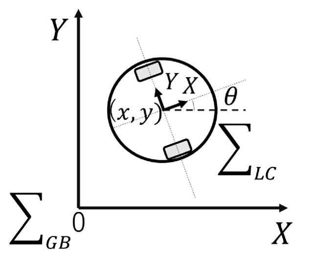 Refer to caption