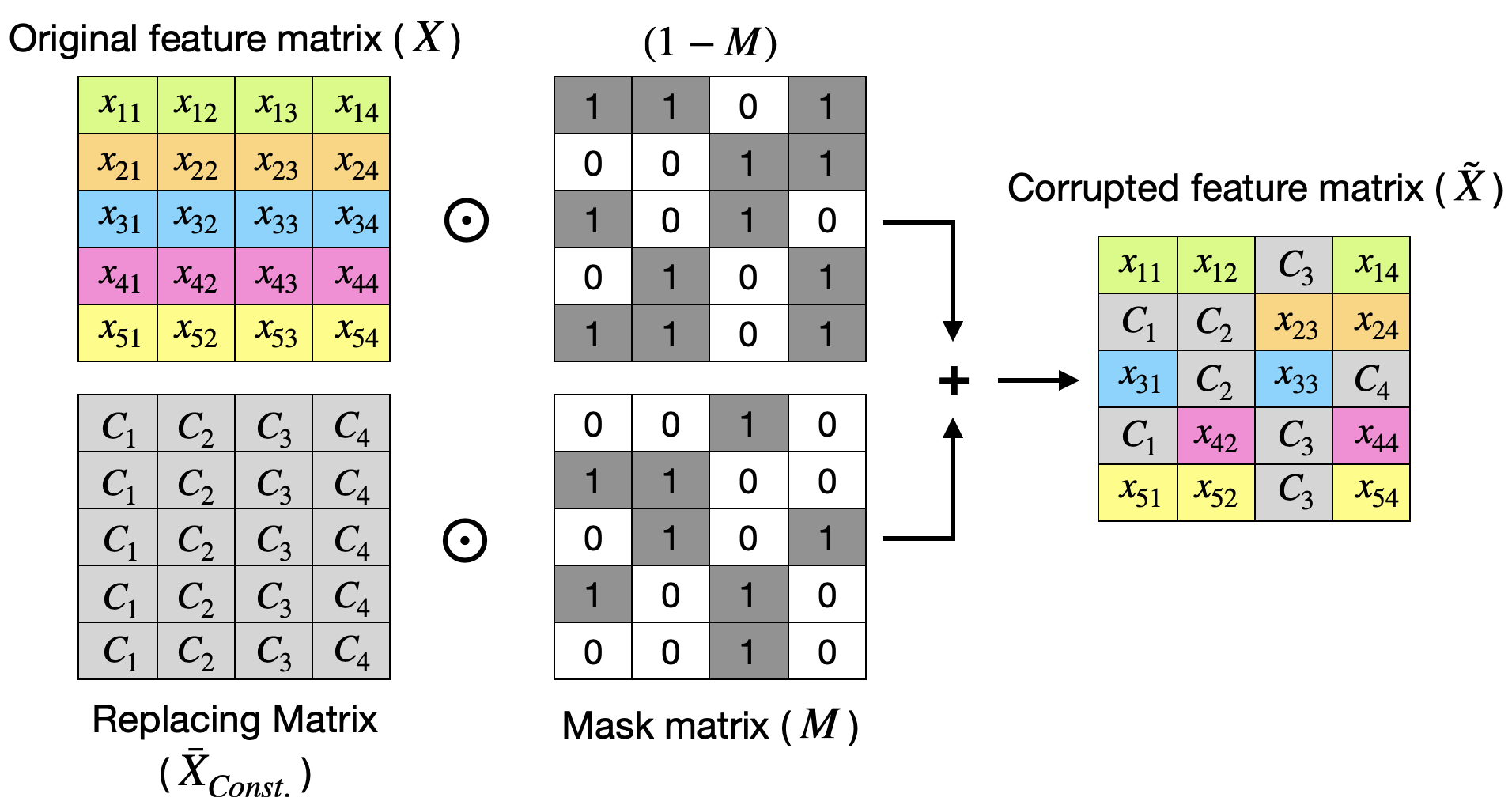 Refer to caption