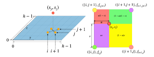 Refer to caption