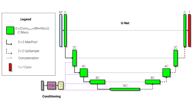Refer to caption