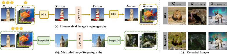 Refer to caption