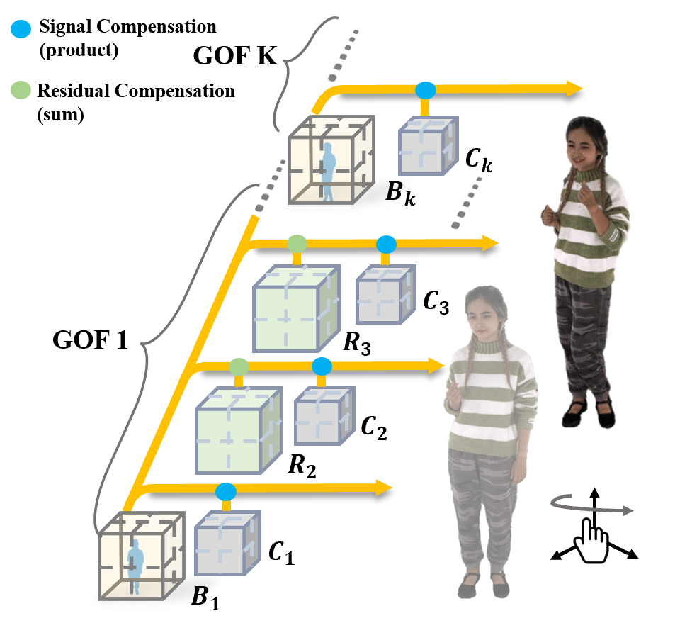 Refer to caption