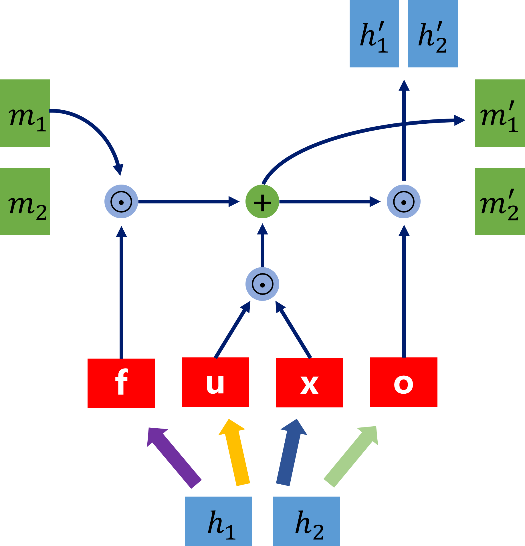 Refer to caption